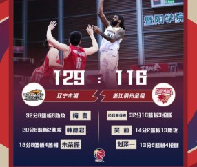 星空体育-吴前两战三分17中2 浙江陷入低谷首遭两连败