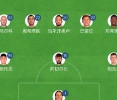 老将追梦！国米3名35岁以上球员首发，欧冠决赛历史第一次！